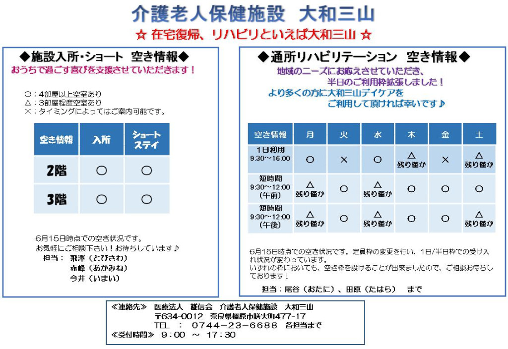 6.15入所・通所空き情報