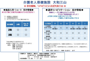 7.5入所・通所空き情報