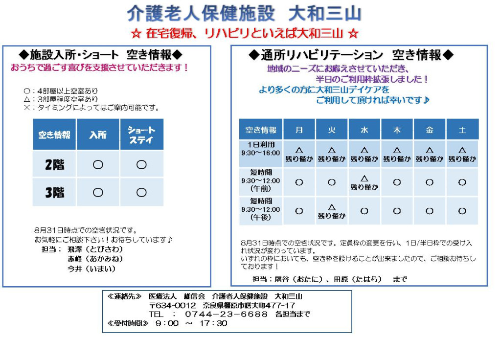 8.31入所・通所空き情報